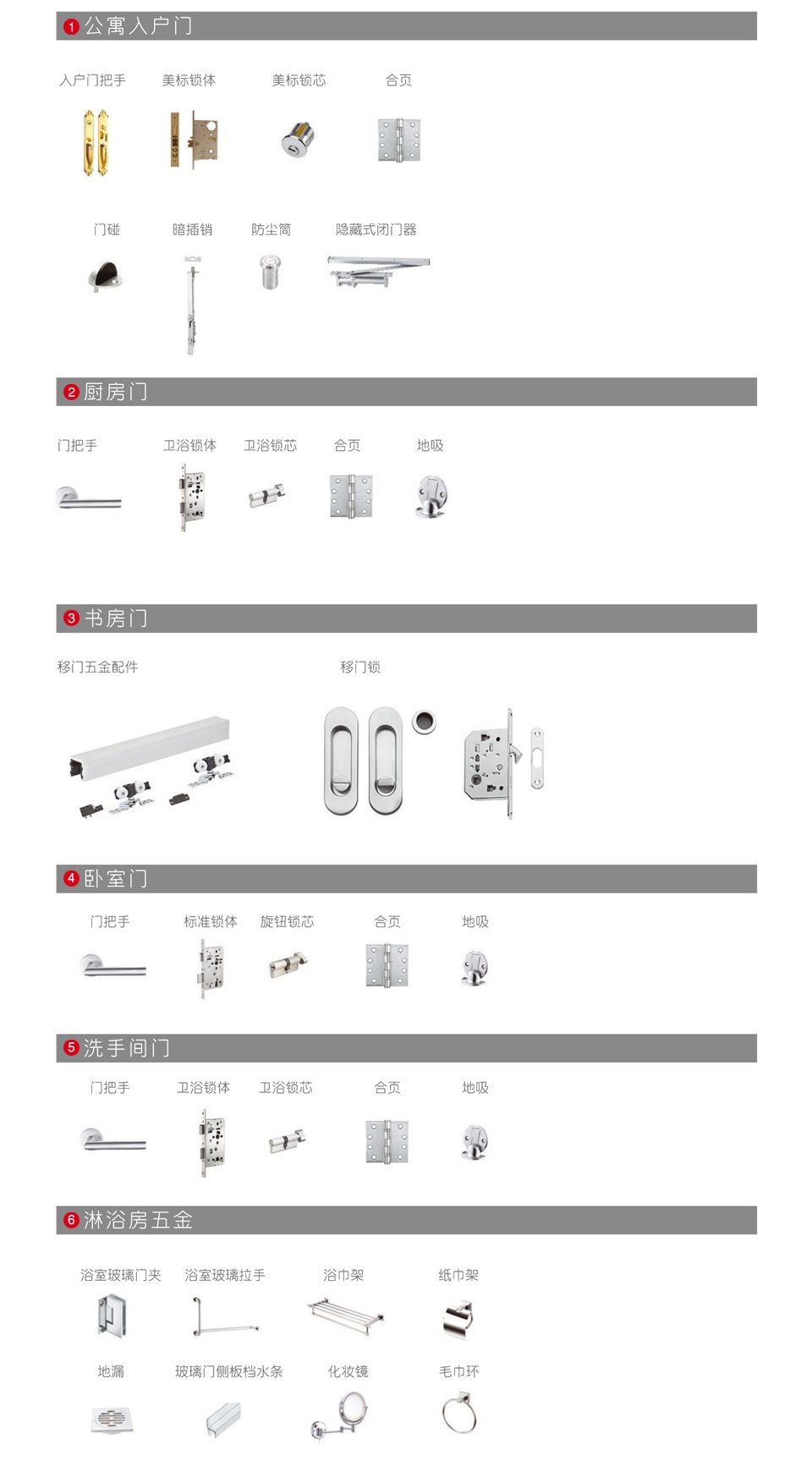 公寓住宅五金配置方案_看圖王2.jpg