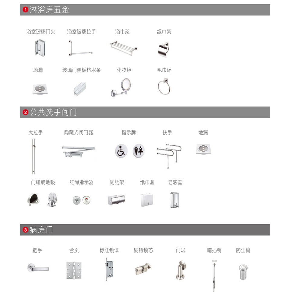 52醫(yī)院五金配置方案_看圖王.jpg