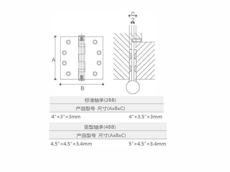 鉸鏈